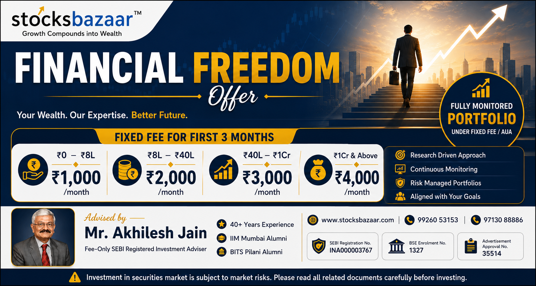 StocksBazaar banner featuring Akhilesh Jain,  SEBI Registered Investment Adviser, with 40 years of investment expertie.